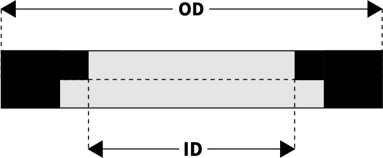 A diagram of a lipped SMS seal, with OD and ID dimensions indicated.
