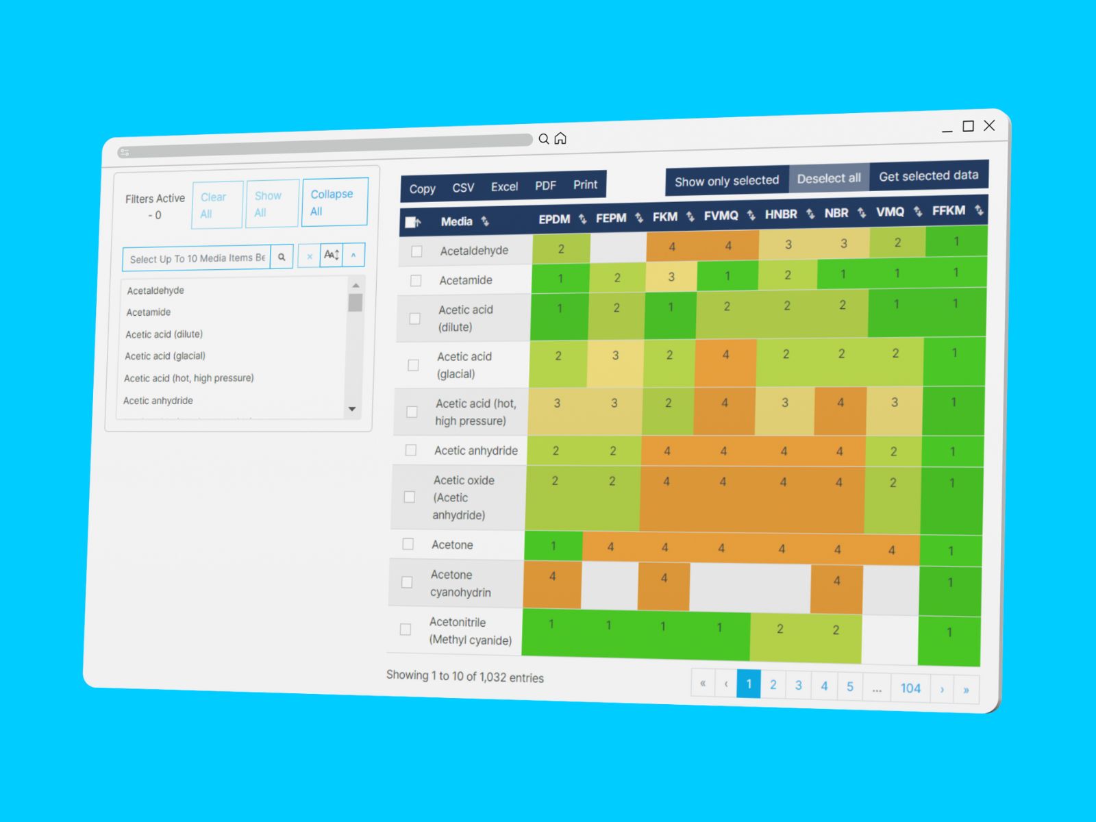 Elastomer Compatibility & Rubber Chemical Resistance Guide Precision