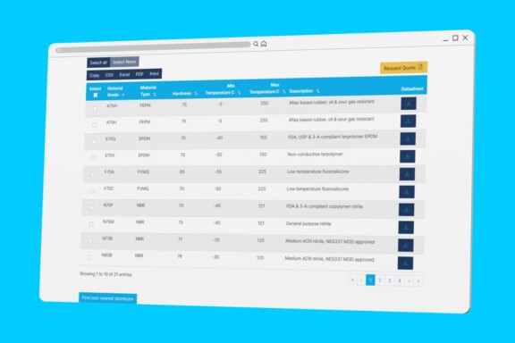 PPE material grades selection tool